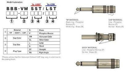 【new】ALLIES CABLES / PLUGS [VEMURAM] / PPP-SL-SST/LST-15f【TONIQ Yokohama】