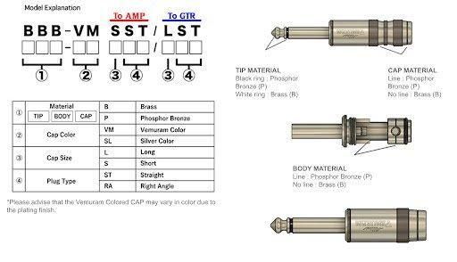 【new】ALLIES CABLES / PLUGS [VEMURAM] / BBB-VM-SST/LST-10f【TONIQ Yokohama】